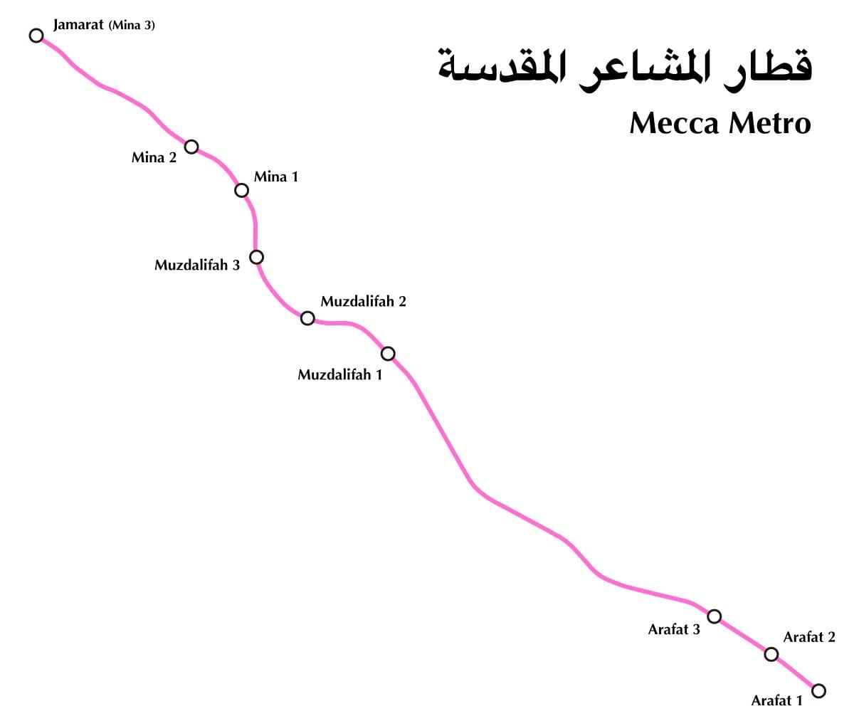 Mapa transportowa Mekki (Makkah)