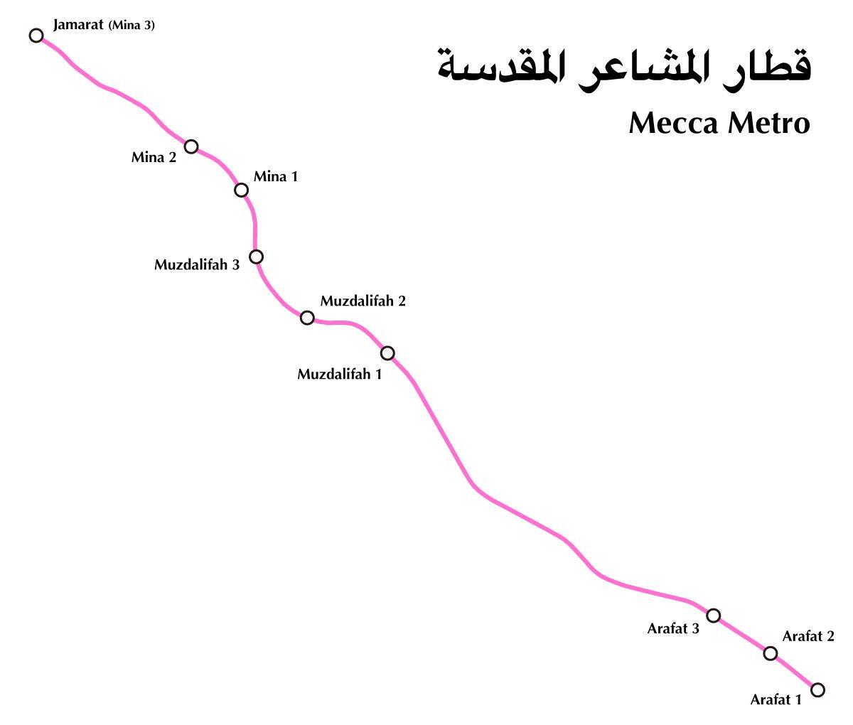 Mapa transportowa Mekki (Makkah)